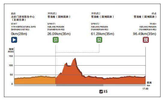 活动名称, 与自然野趣, 的澎湃动能