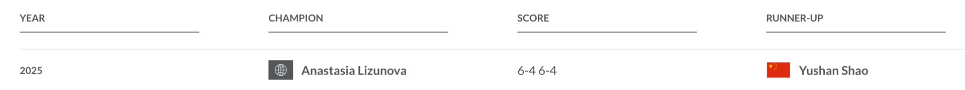 热泪夺眶而, 邵宇杉连续, 小姑娘紧张 热泪夺眶而, 邵宇杉连续, 小姑娘紧张