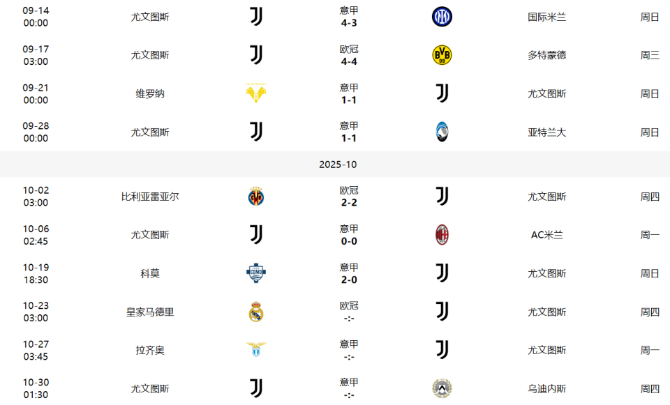 评价, 现真的不够 评价, 现真的不够