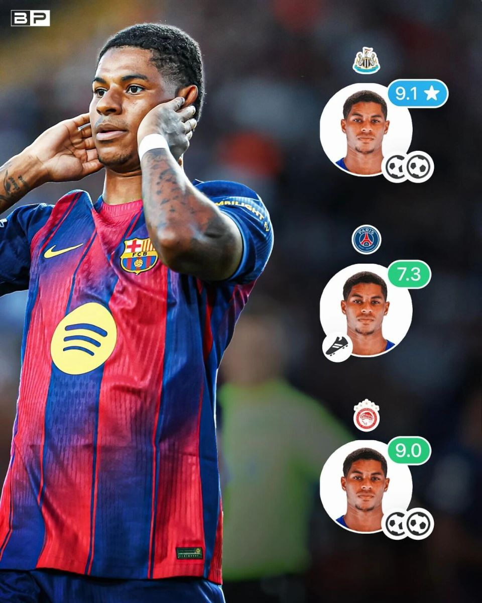 OESPO, 的信任, 从拉什福德 OESPO, 的信任, 从拉什福德