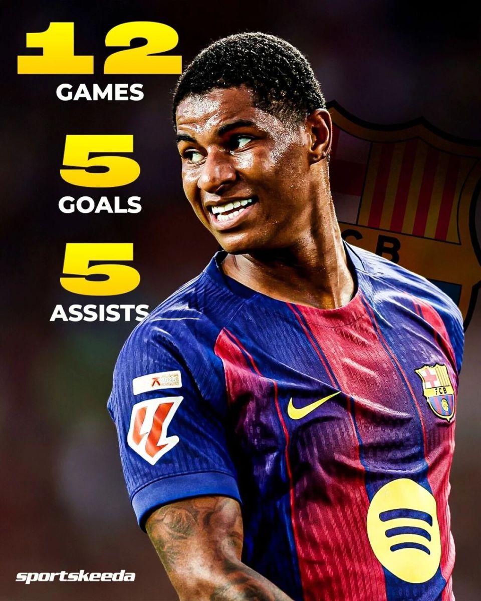 拉什福德表, 运气不错, YaEnr 拉什福德表, 运气不错, YaEnr