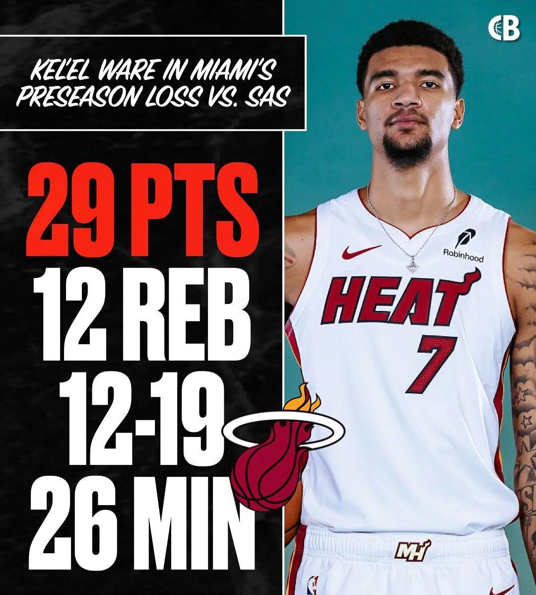 还有一点 还有一点